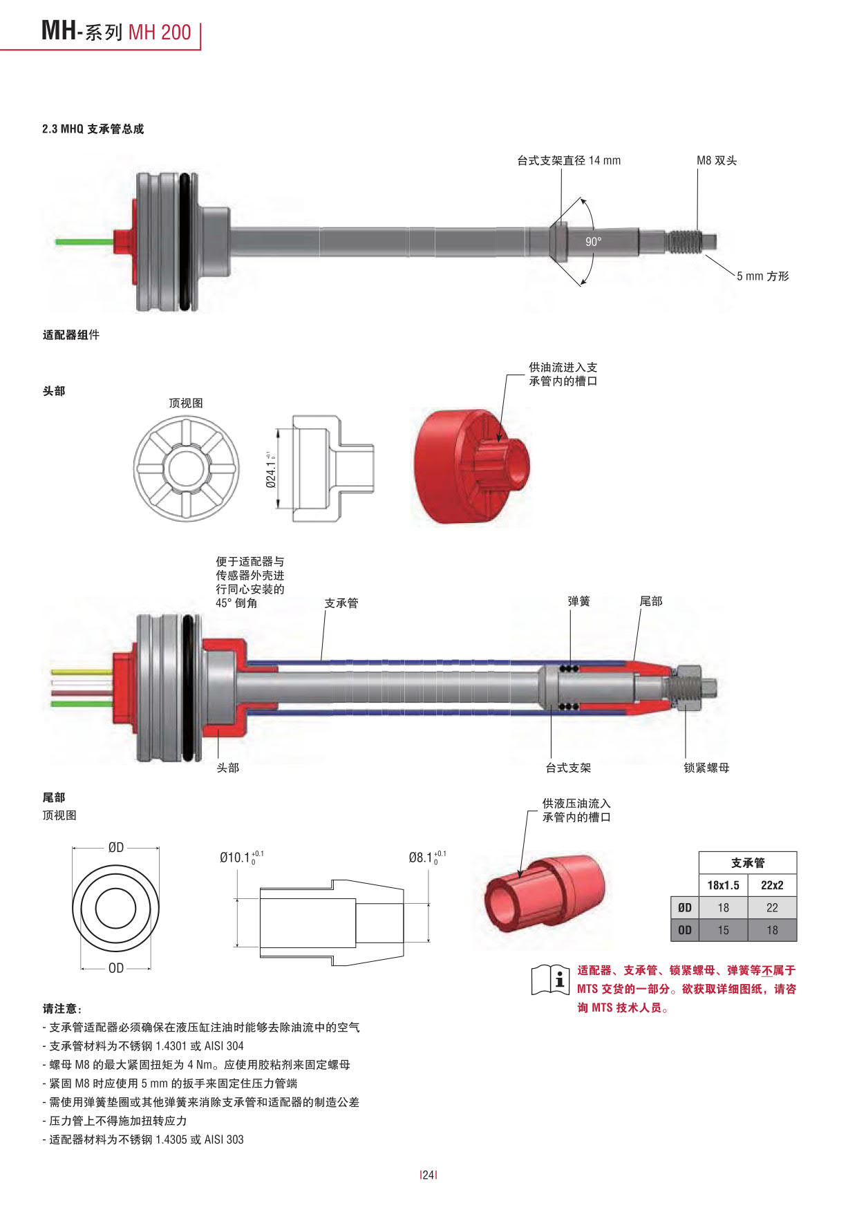 1523433087807534.jpg 行走機(jī)械設(shè)備專用_24.jpg